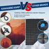 KawaGebo Kamp Camping Blanket Puffy - Outdoor Stadium Blanket Wearable, Lightweight, Packable, Machine Washable Camping Quilt for Traveling, Picnic, Beach, Party 78"x 56" - Sunset Mountain