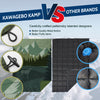 KawaGebo Kamp Camping Blanket Puffy - Outdoor Stadium Blanket Wearable, Lightweight, Packable, Machine Washable Camping Quilt for Traveling, Picnic, Beach, Party 78"x 56" - Deer & Forest