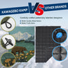 KawaGebo Kamp Camping Blanket Puffy - Outdoor Stadium Blanket Wearable, Lightweight, Packable, Machine Washable Camping Quilt for Traveling, Picnic, Beach, Party 78"x 56" - Bears & Flowers